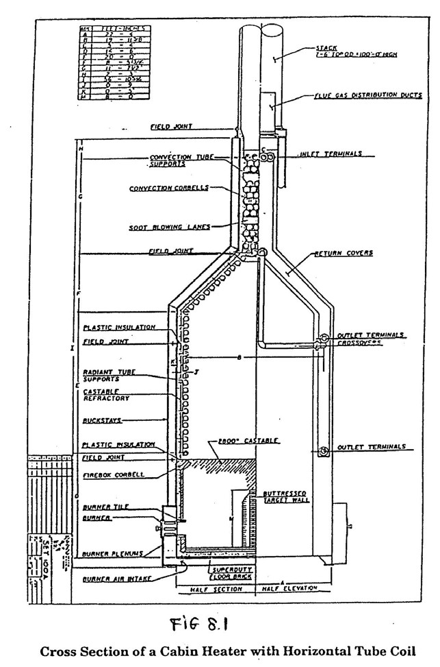 MECANOTECNIA: HORNOS Y CALDEROS INDUSTRIALES (SEGUNDA PARTE)