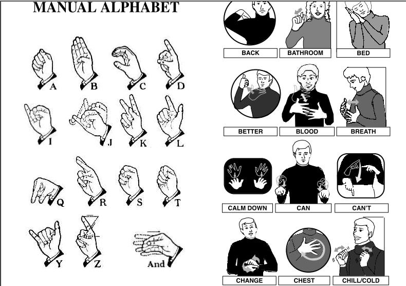 Книга жестов глухонемых скачать