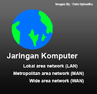 jenis jaringan komputer jenis jaringan komputer