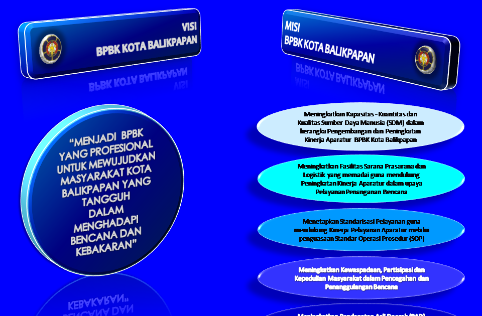 aktifitasKOE: VISI - MISI BPBK