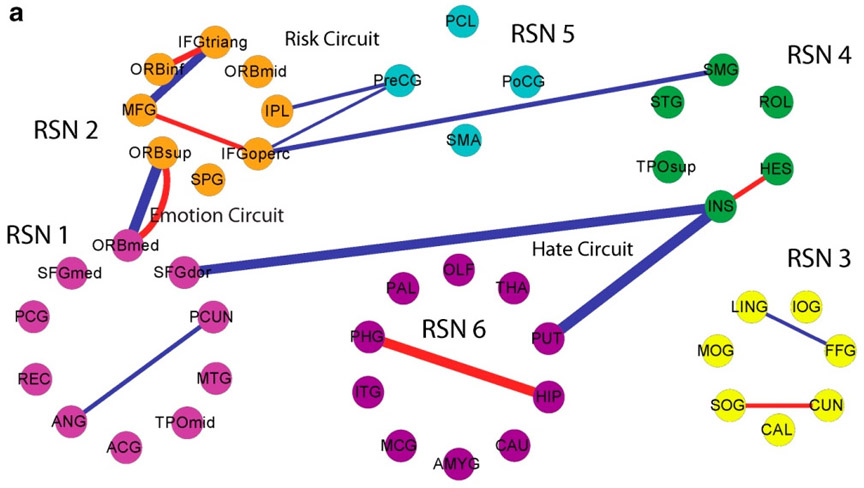 term paper neural networks term paper neural networks
