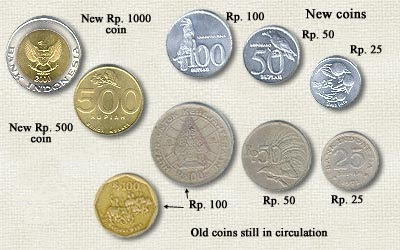 Sejarah Uang Indonesia Bag Ii Kuda Sipon