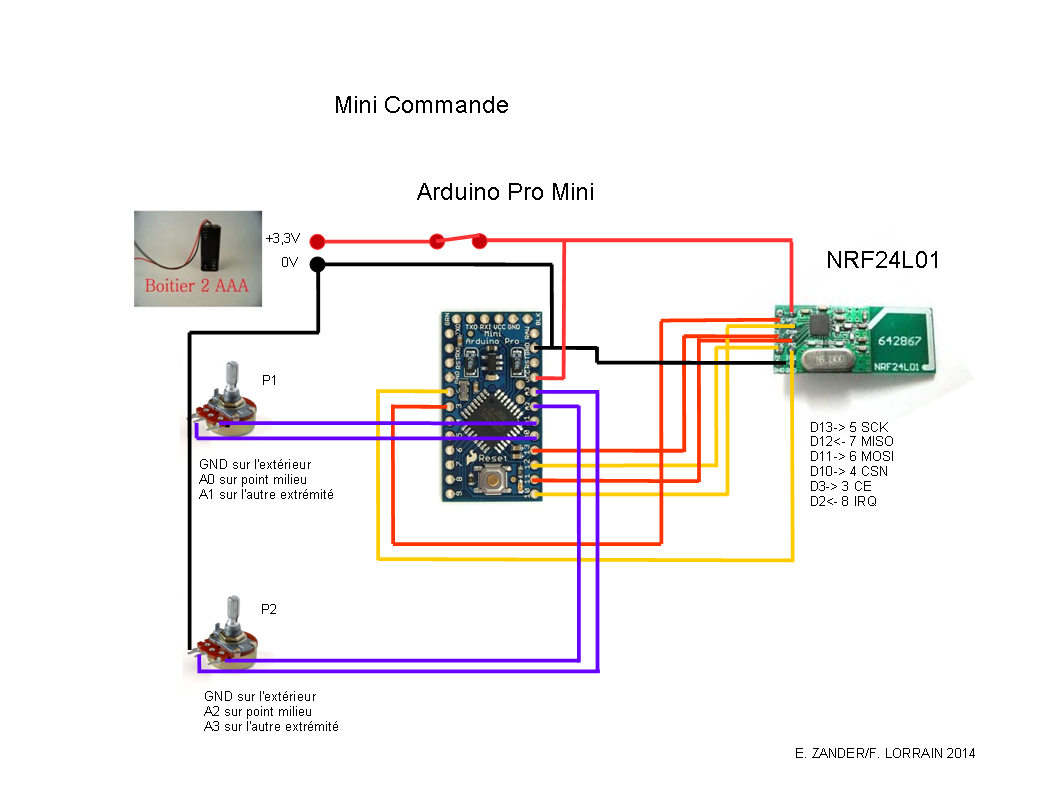 Pilotage Des Trains Et Electronique Pour Modelisme Ferroviaire Mini Centrale
