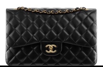 The Fashion Playbook: Is a Chanel Bag really an investment?