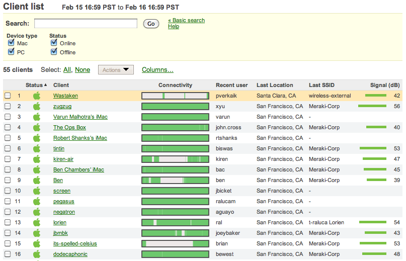 Cloud Distribution: Meraki Systems Manager - Cloud Managed Desktop