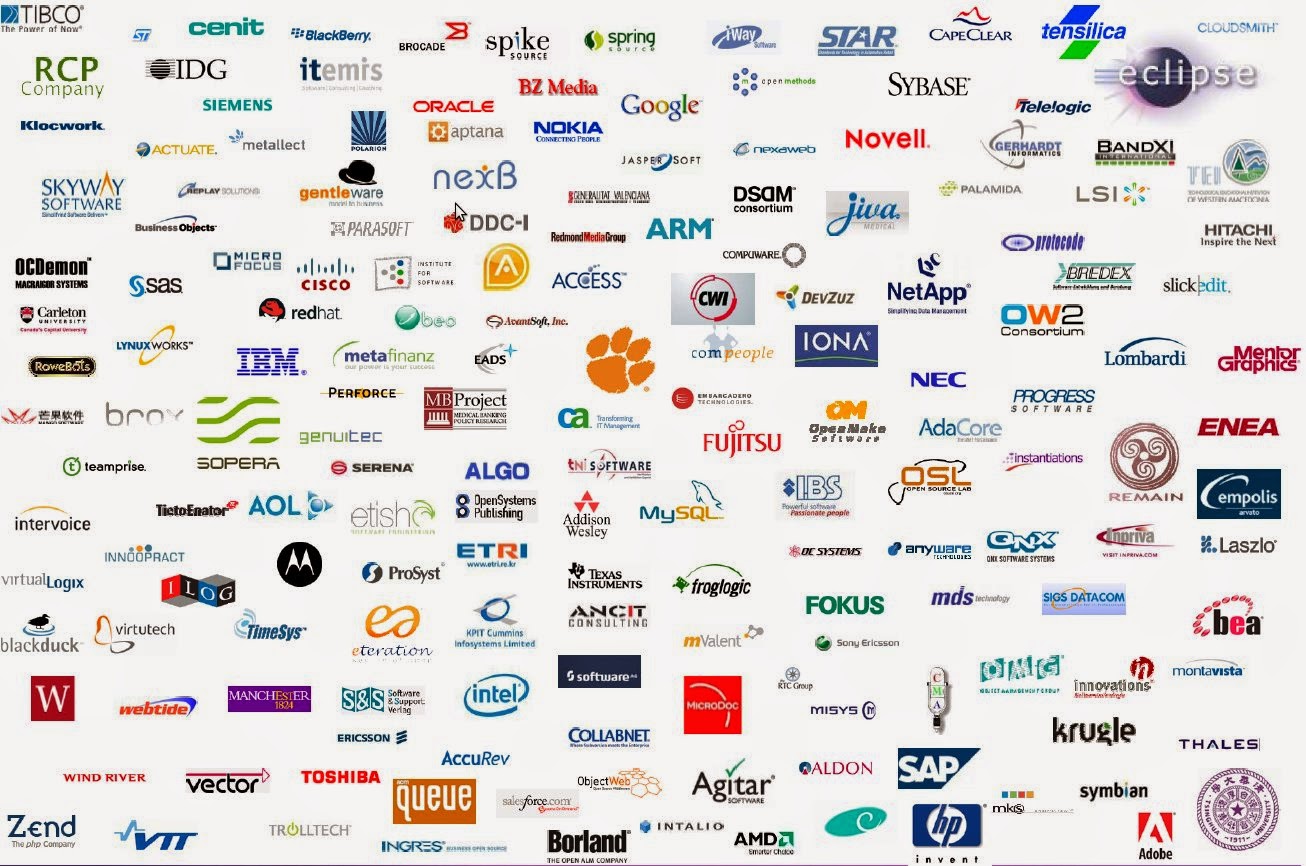 PEMBAJAKAN SOFTWARE DI INDONESIA ~ ARCHIVES BLOG