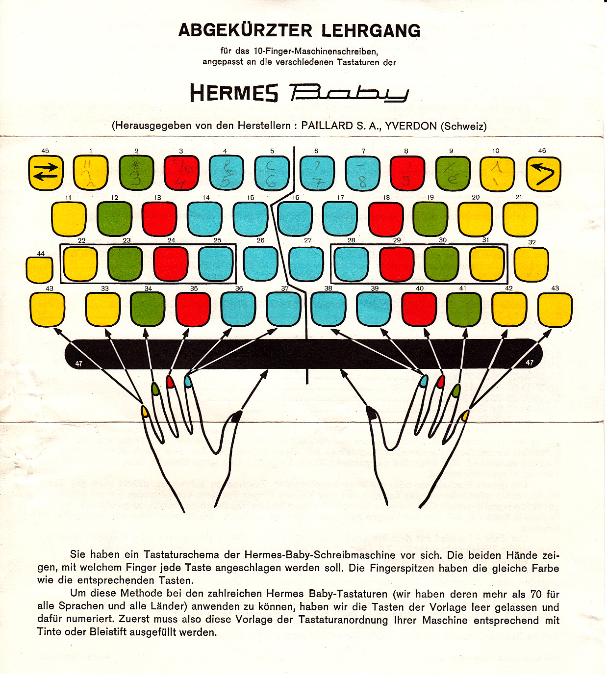 maschinengeschrieben Lehrgang für das 10FingerMaschinenschreiben