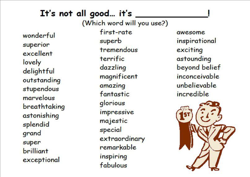 nice words to use in essays Here are five lazy words that make your writing i’m always trying to help writers at my non-profit learn those two aspects of strengthening their writing nice. nice words to use in essays Here are five lazy words that make your writing i’m always trying to help writers at my non-profit learn those two aspects of strengthening their writing nice.
