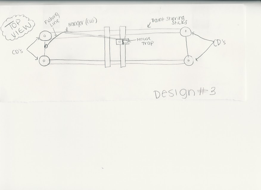 Newton's Scooter: Design #3- Mousetrap Car