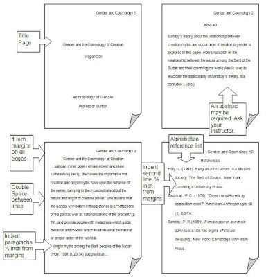 Outline For A Persuasive Essay Template