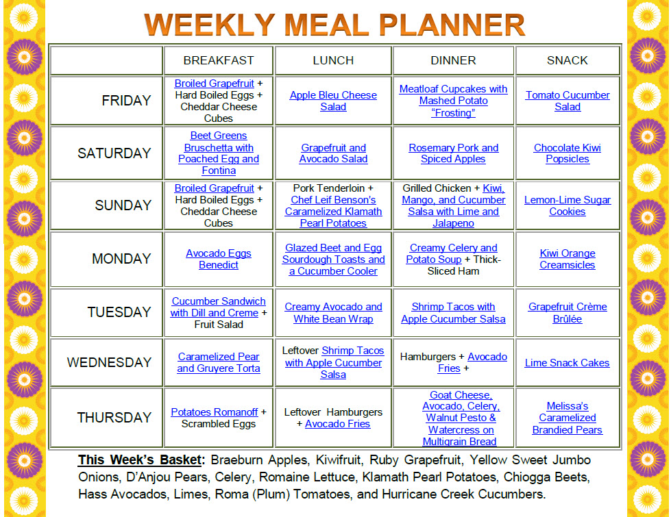 Weekly Meal Planning For Weight Loss