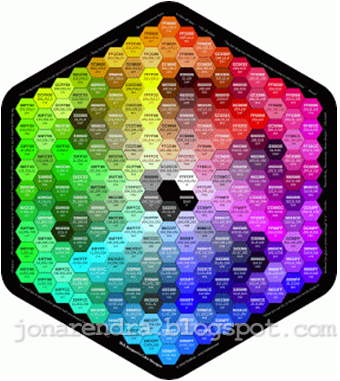 Kode Warna HTML Color Picker Kode Warna HTML Color Picker