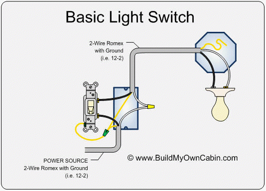 Electric Work Switch Wiring Diagram 1 42