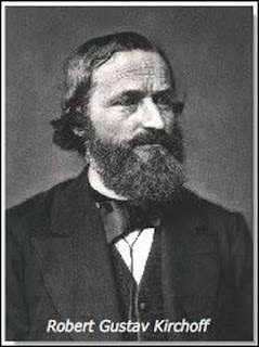 Gustav Robert Kirchoff Hukum kirchoff