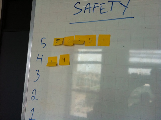 「safety check facilitation」的圖片搜尋結果