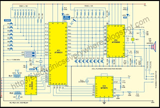 Cellphone-Based Device Control With Voice Acknowledgement