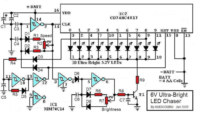 Bright Led Pwm