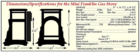 Small Scale Homes A Gas Heater To Consider For Your Tiny Home