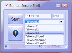 Inject Telkomsel Borneo Maret 2015 Inject Telkomsel Borneo Maret 2015