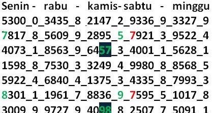 Master Yang Tertunda: Singapore Kamis
