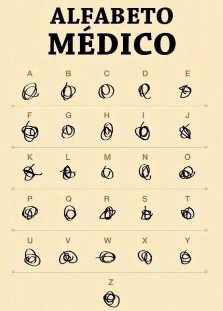 chistes-graficos-alfabeto-medico.jpg