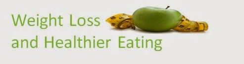 Weight Loss and Healthier Eating