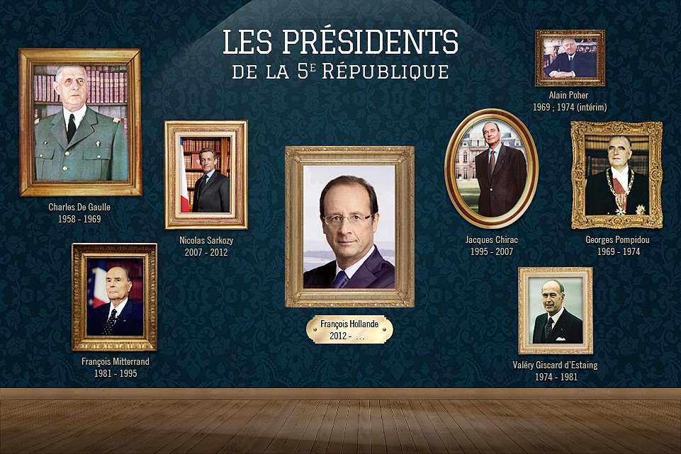 Dissertation Sur La 3Eme Republique