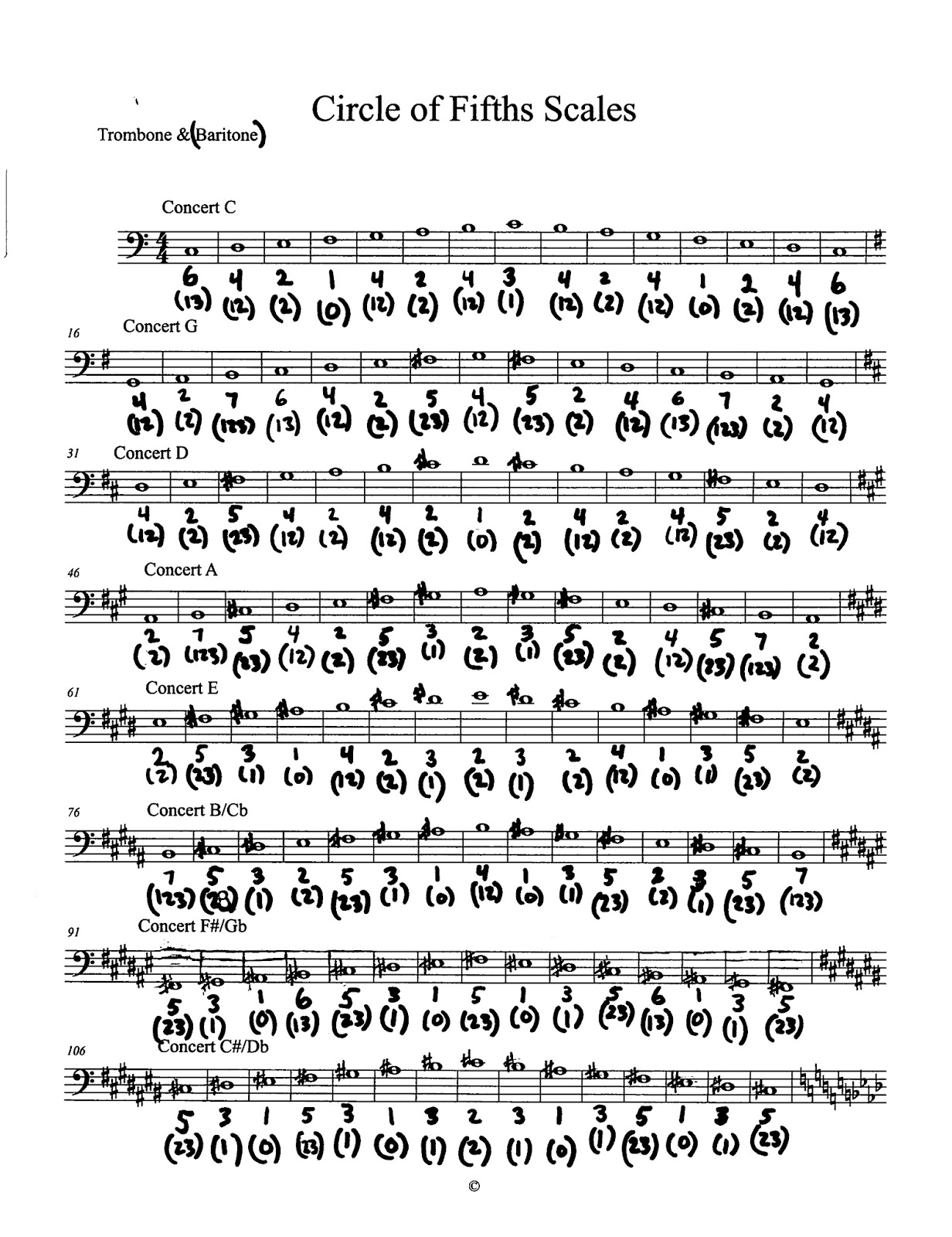 Miss Jacobson's Music SCALES and FINGERING CHARTS FOR BEGINNING ORCHESTRA