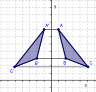 reflection across x 3 formula reflection across x 3 formula