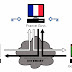 France Government used Rogue Google SSL Digital Certificates to Spy on users