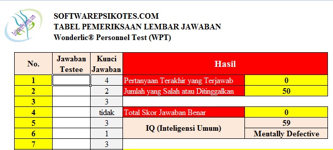 Tes WPT Skoring Psikotes Tes WPT Skoring Psikotes
