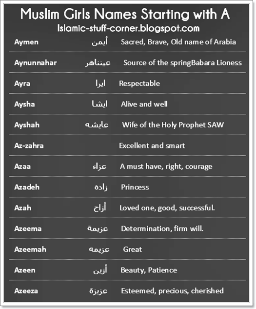 Islamic Stuff Corner Muslim Baby Girls Islamic Names With Meaning