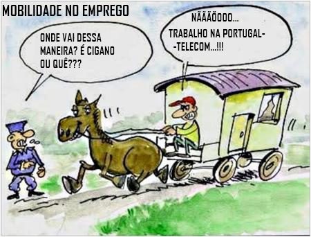 A MOBILIDADE LABORAL