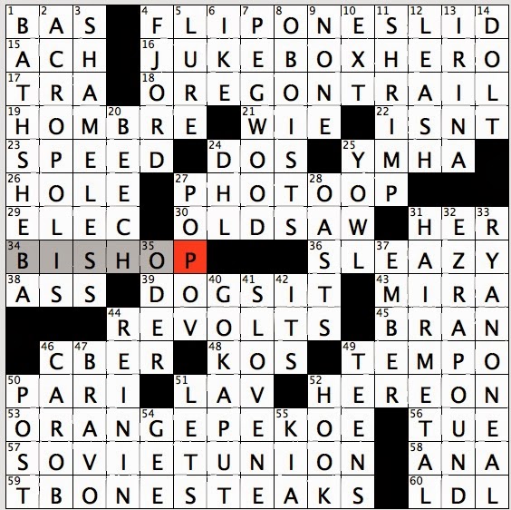 Rex Parker Does The Nyt Crossword Puzzle River Through Silesia Sat 2 8 14 Piece In Fianchetto Opening Watchmaker S Cleaning Tool 2013 Spike Jonze Love Story Musical Genre Poison