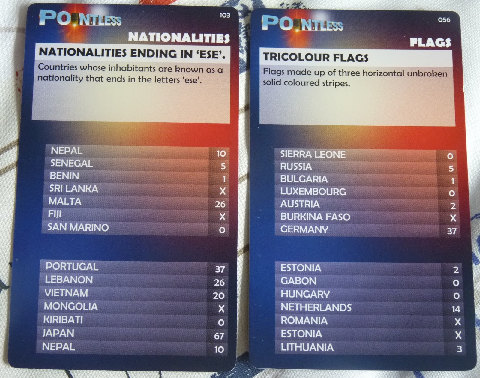 Live Love Laugh... Pointless (The Travel Game)...