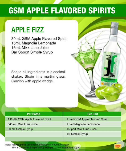 Beer ng Pinoy Ginebra San Miguel Flavors