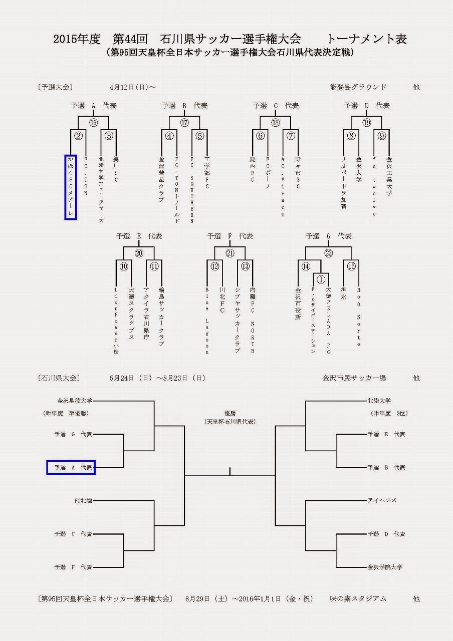 かほく市サッカー協会コミュニティwebサイト 県選手権予選大会の日程をお知らせします