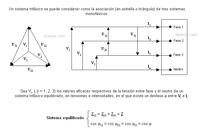 Resultado de imagen para trabajo potencia energia y calor