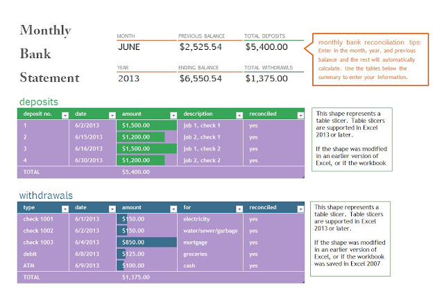monthly bank reconciliation statement template sample monthly bank statement