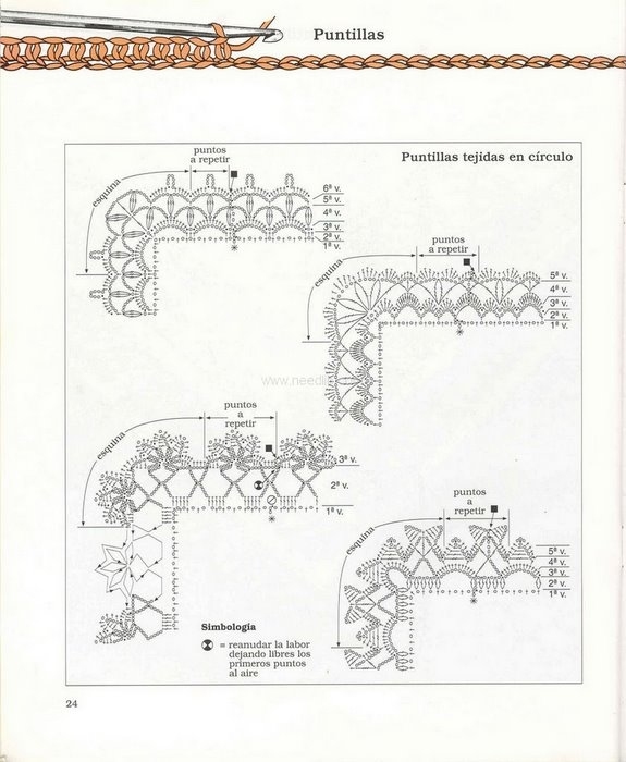 *Ideas para el Hogar con Siry *: febrero 2009