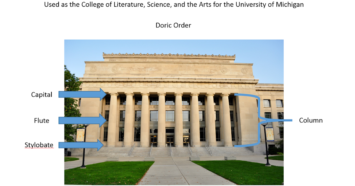 HACC HUM 101 Architecture Critique