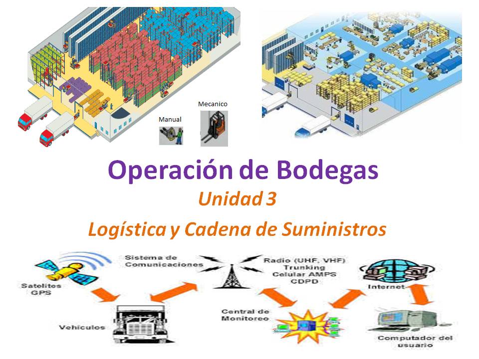 Generación Opus Nova: Logística y Cadena de Suministros. Unidad 3