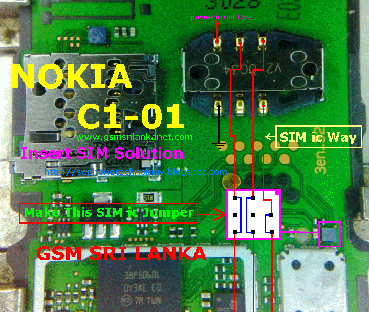 nokiac2insertsim