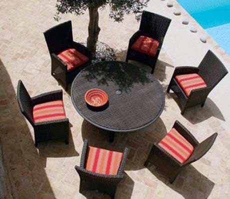 Choosing patio garden furniture