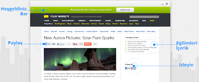 Sosyal Paylaşım sitesi AddThis AddThis Sosyal Paylaşım sitesi