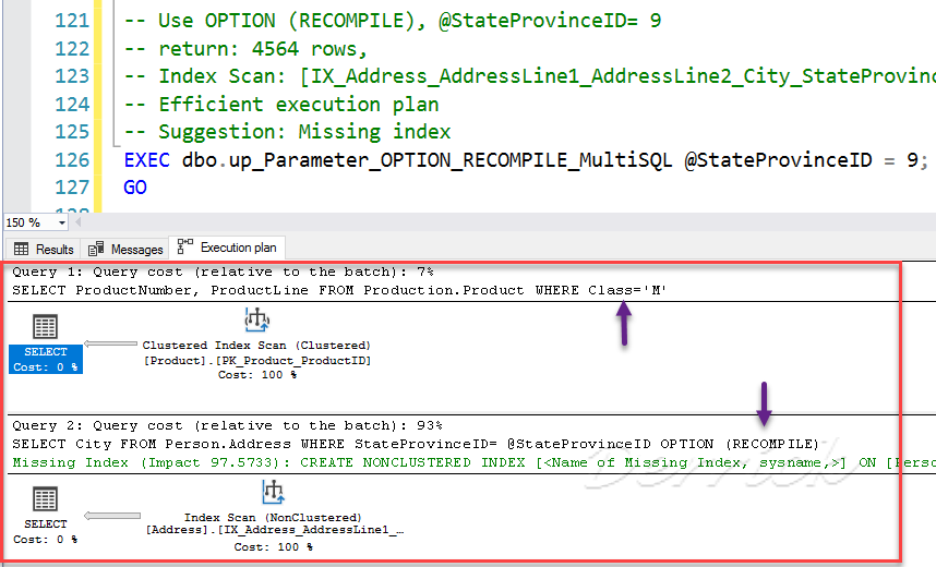 sql server recompile sql server recompile
