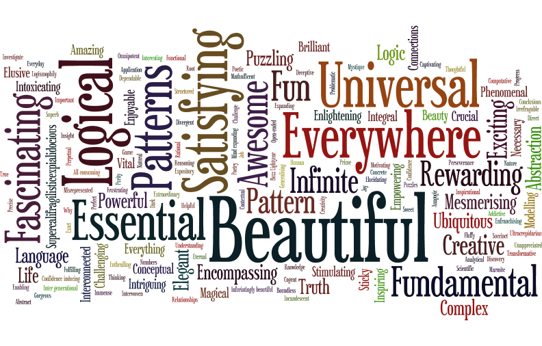 Resourceaholic 5 Maths Gems #32