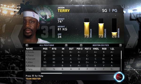 NBA 2K13 PC Official Roster Update - May 3 2013