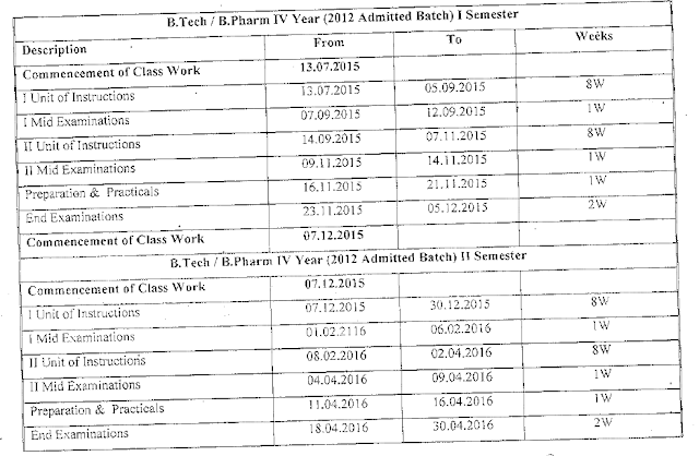 JNTUK 4-1, 4-2 Academic Calendar for 2015 – 2016