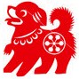 Pin by New Age Consciousness: Animals of the Chinese Zodiac